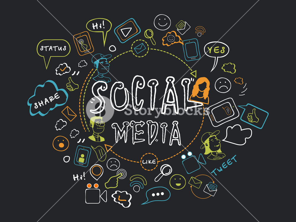 social media | smitindia