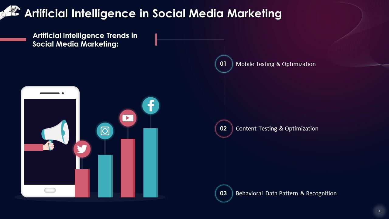 The Power of Ai in Social Media Marketing | social media marketing