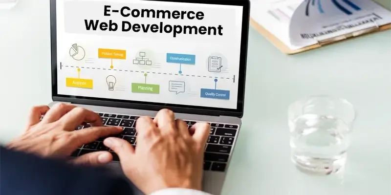 E-commerce Website Developers in Rajkot | Website Development in Rajkot | SMITindia